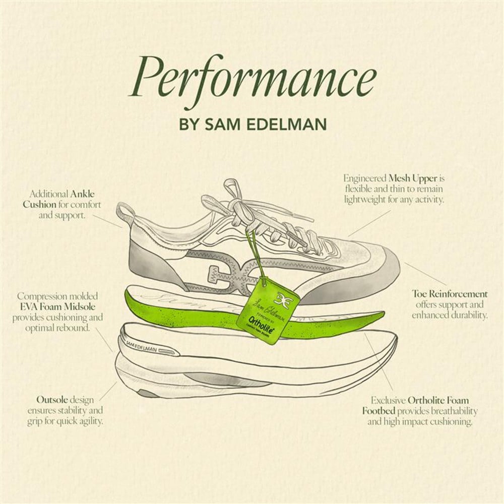 Sam Edelman Miles Lace Up Performance Sneaker | Womens Sneakers